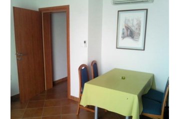 Pension de famille Zaostrog 3